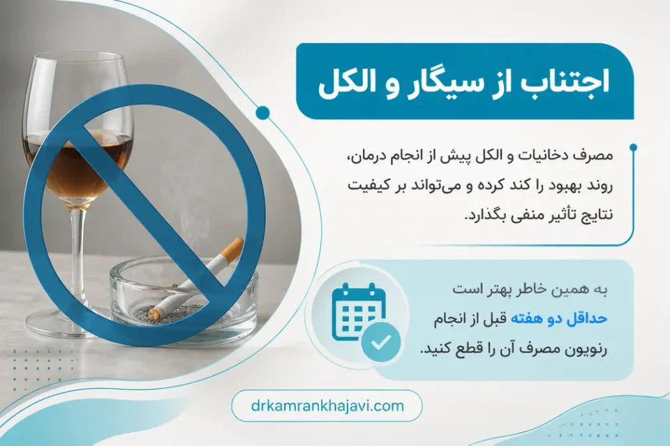 نمای توضیحی درباره اجتناب از سیگار و الکل