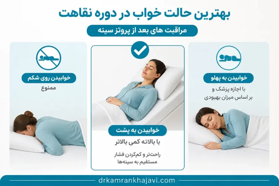 بهترین حالت خواب در دوره نقاهت — نمونه لباس جلوباز و سوتین حمایتی مناسب دوره نقاهت پس از پروتز سینه