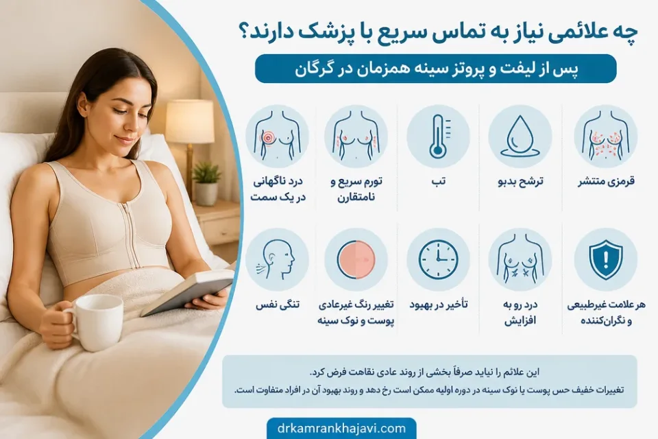 نمای توضیحی درباره چه علائمی نیاز به تماس سریع با پزشک دارند